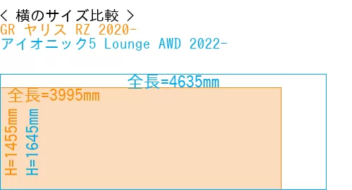 #GR ヤリス RZ 2020- + アイオニック5 Lounge AWD 2022-